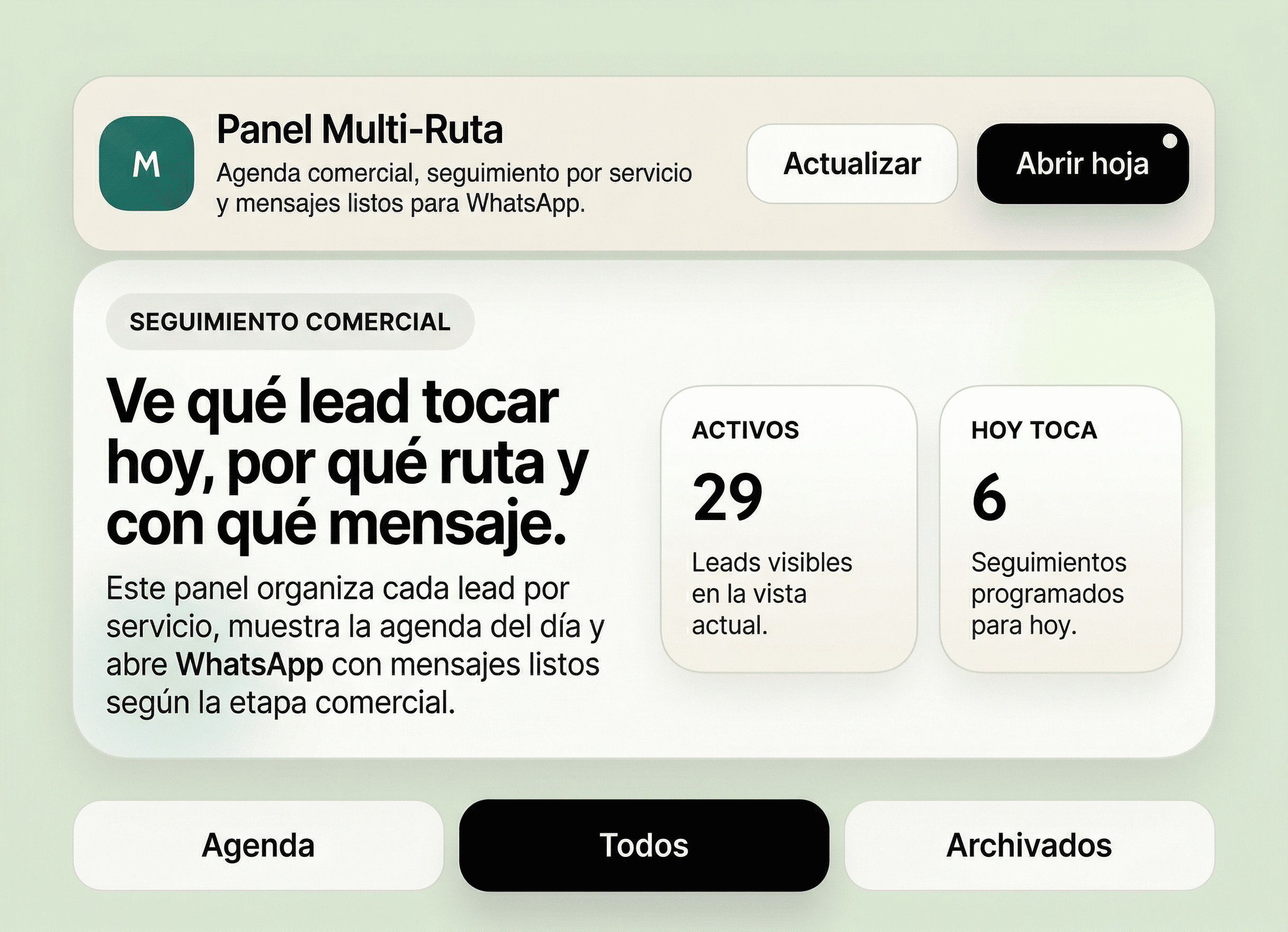 Vista genérica del panel de seguimiento de Sistema Menova