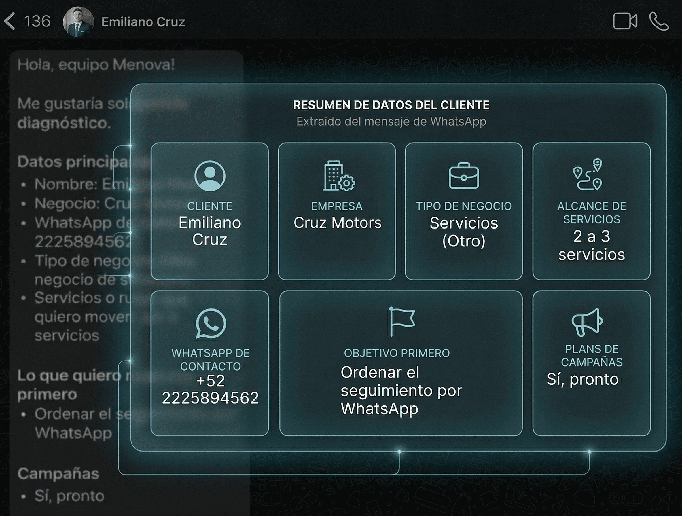Vista genérica de los mensajes de seguimiento por WhatsApp