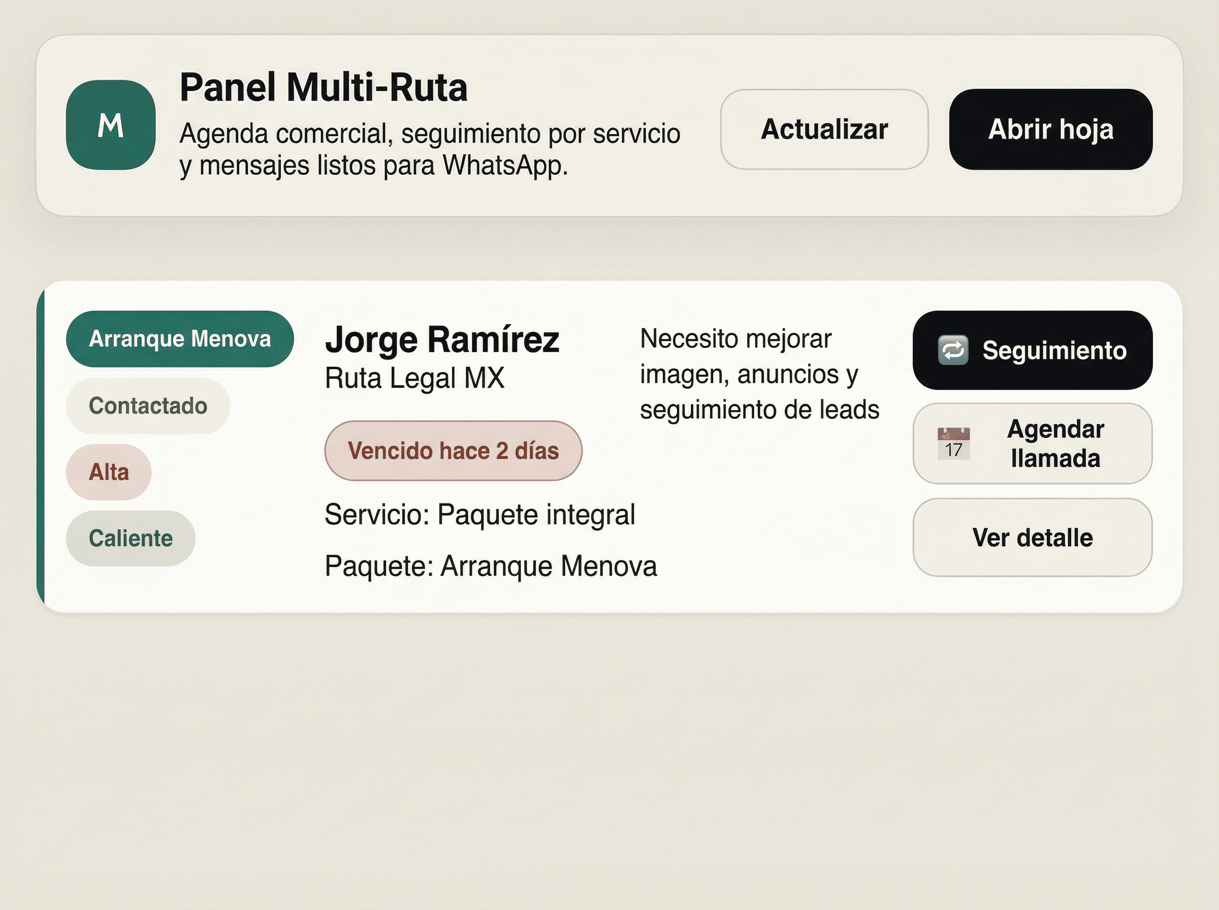 Vista genérica del panel con seguimiento